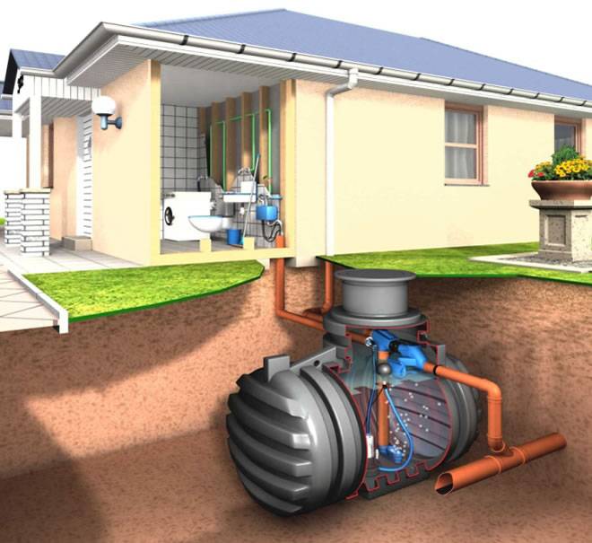 rainwater-harvesting